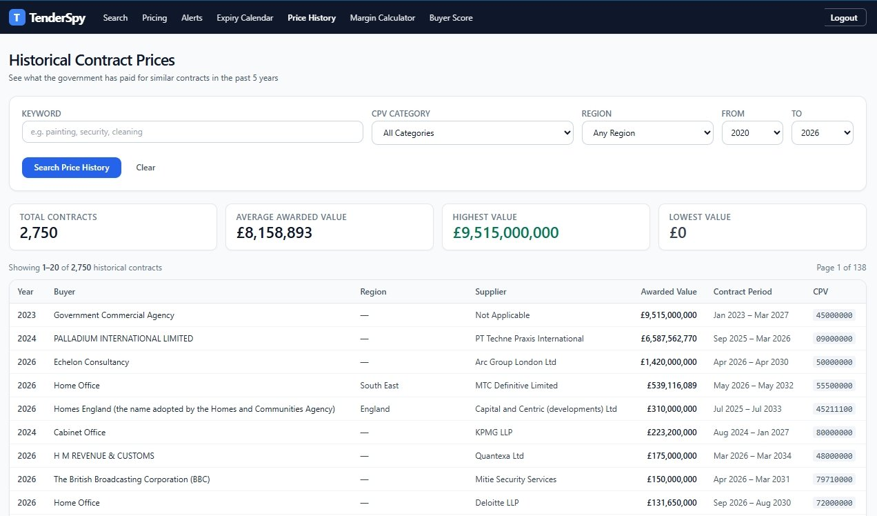 TenderSpy historical contract price tracker showing awarded values from UK government contracts